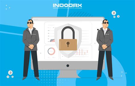 Indodax Security Features